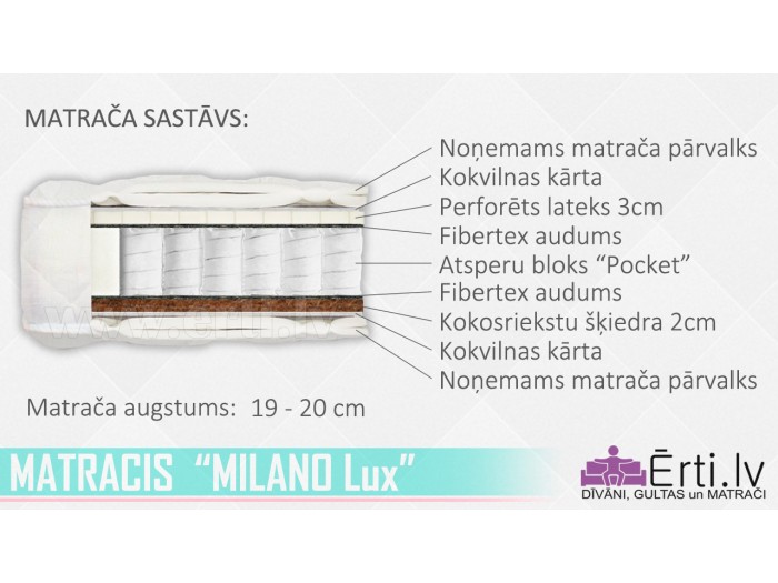 Milano Lux – Kvalitatīvs matracis ar lateksu un kokosa šķiedru