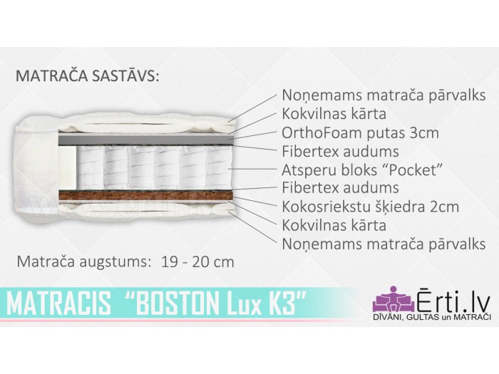 Boston Lux K3 – Ortopēdisks Pocket atsperu matracis ar kokosu