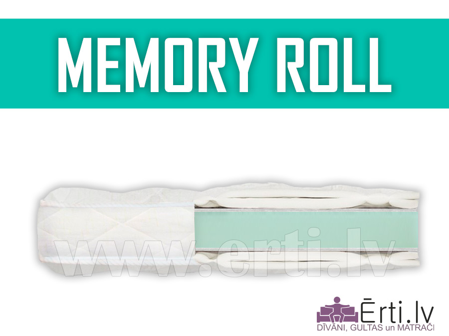 Memory Roll – Virsmatracis no memory putām