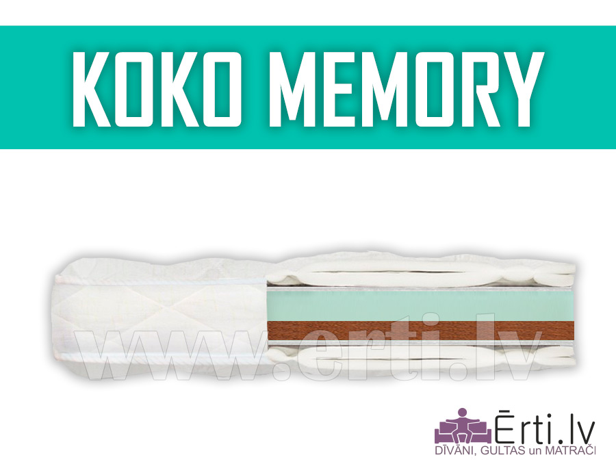 Koko Memory – dažādām gaumēm divpusējs virsmatracis
