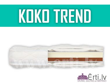 3790Koko Trend – двухсторонний наматрасник на любой вкус